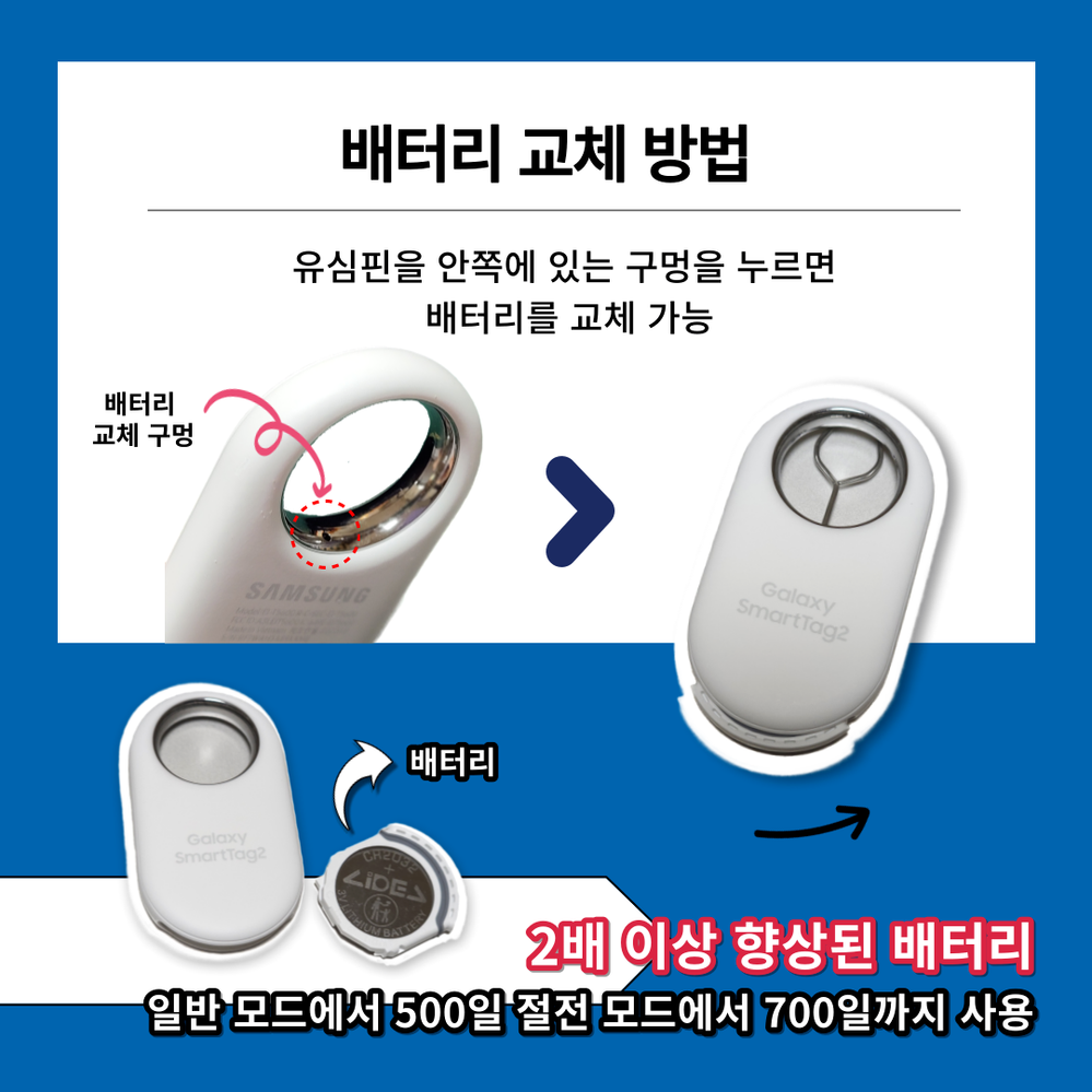 1. 확 달라진 디자인과 내구성, 첫인상은?